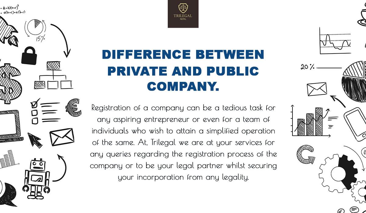 Private and Public Company Limited Nepal